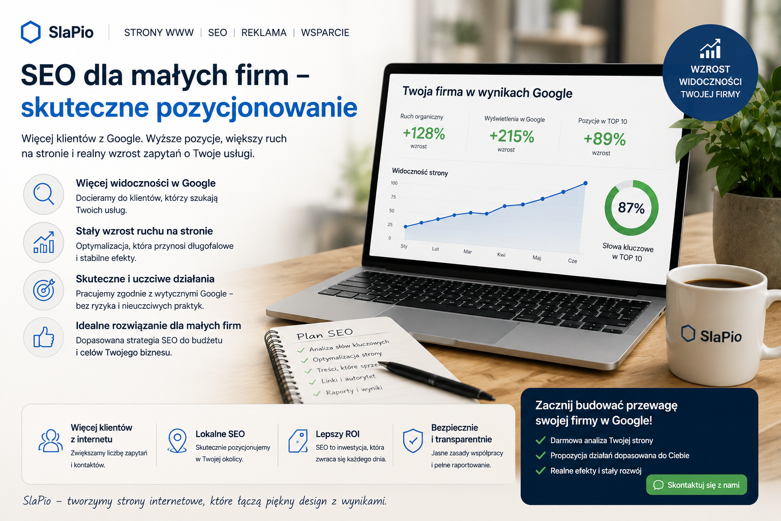 SEO dla małych firm – skuteczne pozycjonowanie