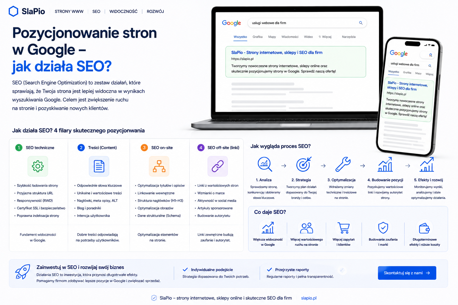 Pozycjonowanie stron w Google – jak działa SEO?